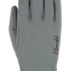 Roeckl Kirchsee Damen Handschuh - Dark Grey