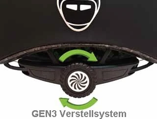 Verstellsystem Nutcase Helm NTG3 (2014-2019) 2 Verstellsystem Nutcase Helm NTG3 (2014-2019) – Bild 2