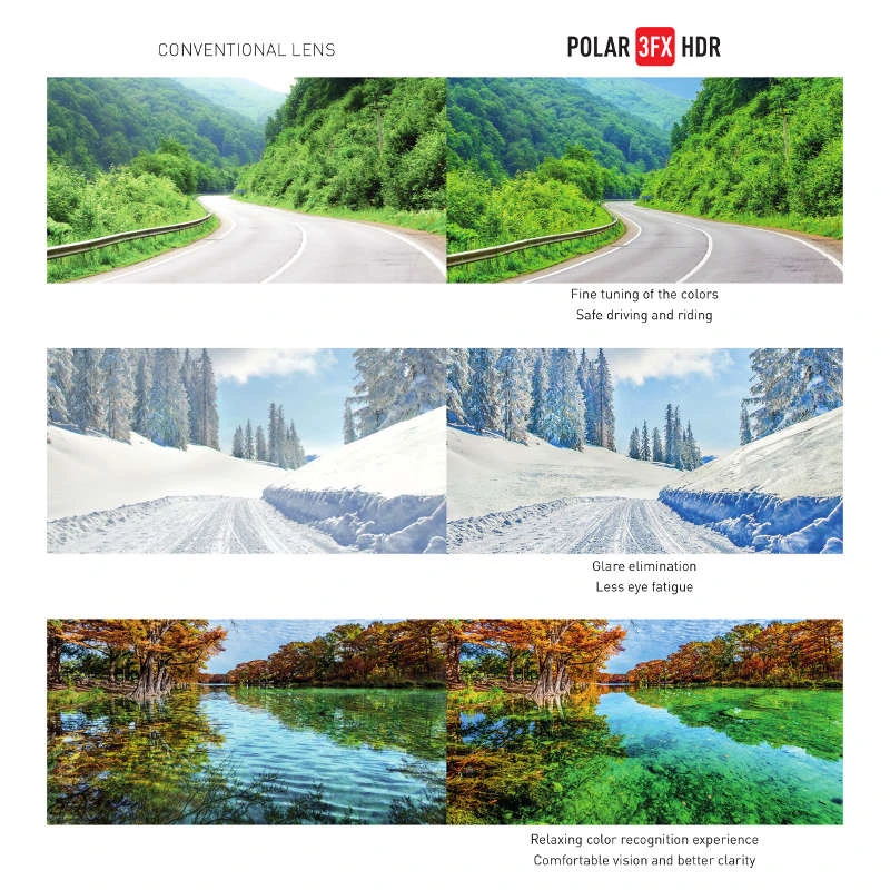 Rudy Project Rydon Slim Wechselgläser - Polar 3FX HDR MLS Green 2 Rudy Project Rydon Slim Wechselgläser - Polar 3FX HDR MLS Green – Bild 2