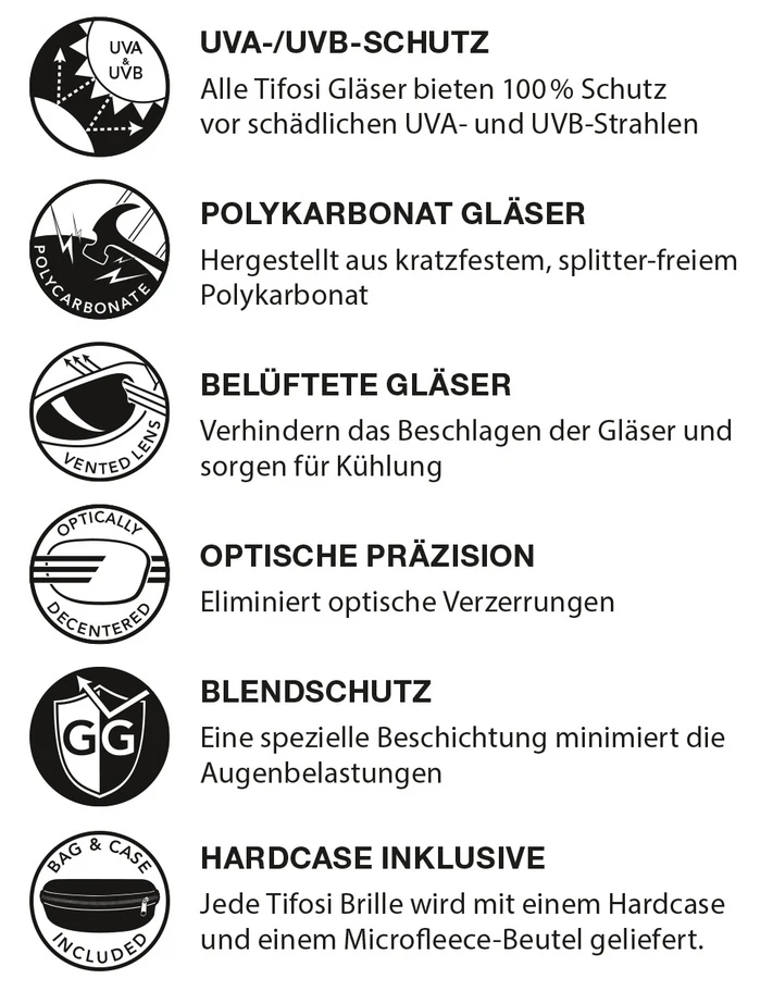 TIFOSI Mira Sportbrille-Black White 3 TIFOSI Mira Sportbrille-Black White – Bild 3